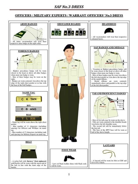 Army no 3 uniform, Men's Fashion, Tops & Sets, Formal Shirts on Carousell