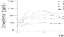 Patch Estradiol Side Effects - The best free software for your ...