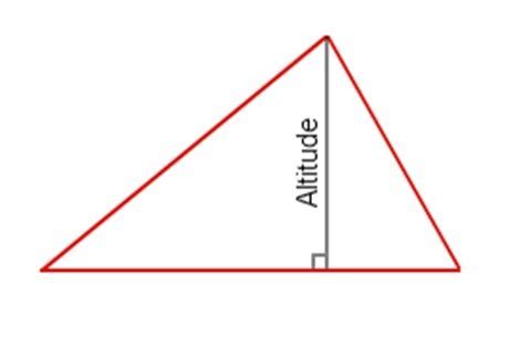 Altitude of a Triangle - Definition, Formulas and Examples