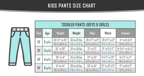 Exclusive Kids Pants Size Charts - VerbNow