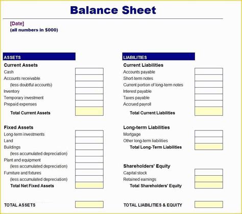 Free Business Balance Sheet Template Of Simple Balance Sheet Template ...