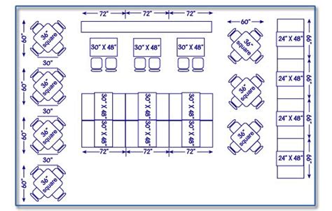 Industry Standard Seating Configuration. | Restaurant layout ...