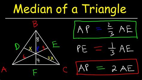 Do The Medians Of A Triangle Always Intersect The Triangle? Trust The ...