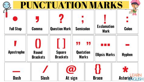 Learn about Important Punctuation Marks in English Grammar