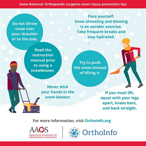 Prevent Snow Shoveling and Snowblowing Injuries - OrthoInfo - AAOS