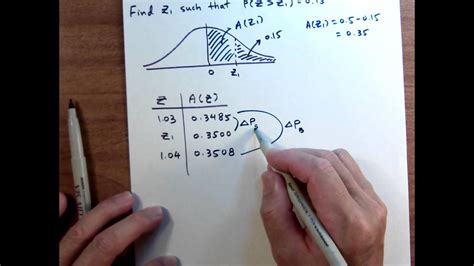 STATISTICS, LINEAR INTERPOLATION - YouTube