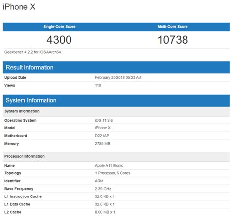 Apple A12 Alleged Benchmarks Are Much Lower Than Expected - Leakster ...