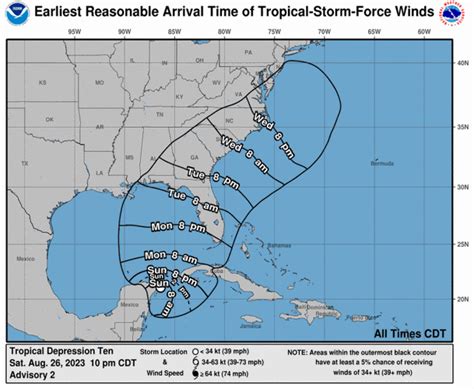 National Hurricane Center: Storm heading toward Southwest Florida ...