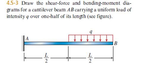 [DIAGRAM] Shear Force And Bending Moment Diagram Solved Examples ...