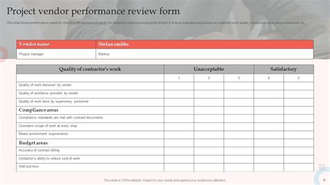 Project Performance Review Powerpoint Ppt Template Bundles PPT Slide