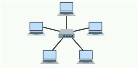 [DIAGRAM] Star Topology Diagram Networking FULL Version HD Quality ...