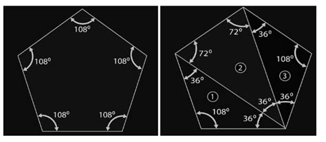 Pentagon Angles - Angles, areas and diagonals of regular polygons / No ...