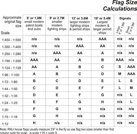 Flag Size Calculator