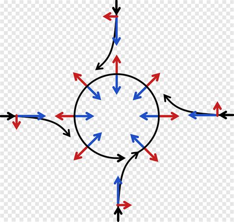 Coriolis effect Fictitious force Frame of reference Low-pressure area ...