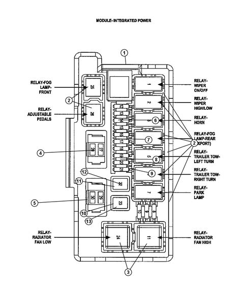 2007 Jeep Commander In Car Fuse Box Diagram