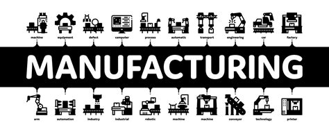 Manufacturing Process Minimal Infographic Banner Vector 17578753 Vector ...