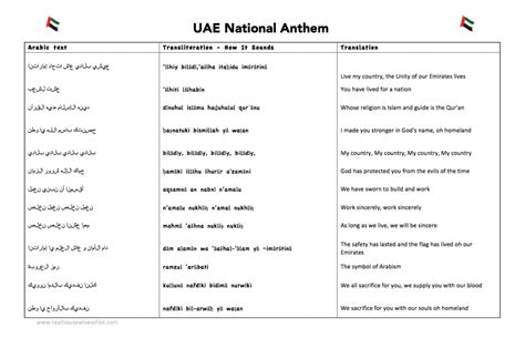 UAE National Anthem - Ishy Bilady • Housewives of Abu Dhabi