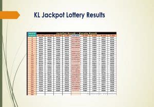 KL Jackpot Result & Charts-2023 {Live-Now}|Kerala Jackpot Lottery ...