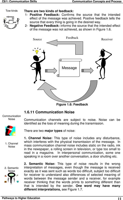 Types Of Semantic Noise - Semantic Noise Semanticnoise Com - Quiet ...