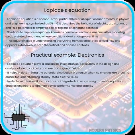 Laplace's Equation | Applications, Solutions & Electrostatics