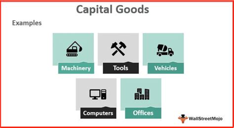 What Are Capital Goods? Definition, Importance, and Examples