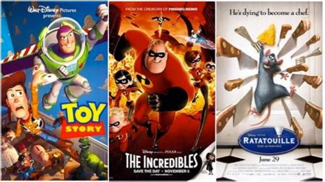 The 12 Best Pixar Movies