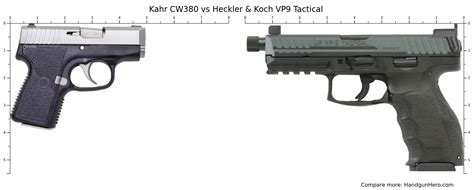 Kahr CW380 vs Heckler & Koch VP9 Tactical size comparison | Handgun Hero