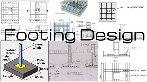 Footing Design Consisting Steps – Architecture Admirers | Design, Civil ...