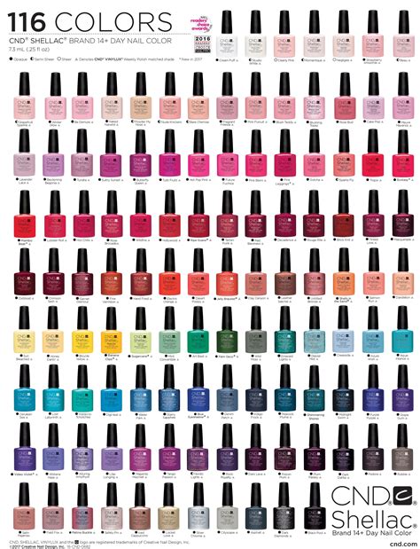 CND Shellac nail polish chart | Shellac nail polish, Nail colors ...