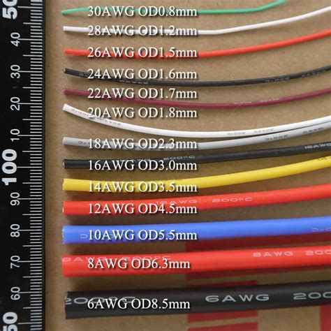 26AWG Flexible Silicone Wire Cable Soft High Temperature Tinned copper ...