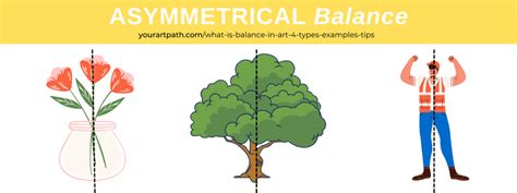 Examples Of Balance In Art