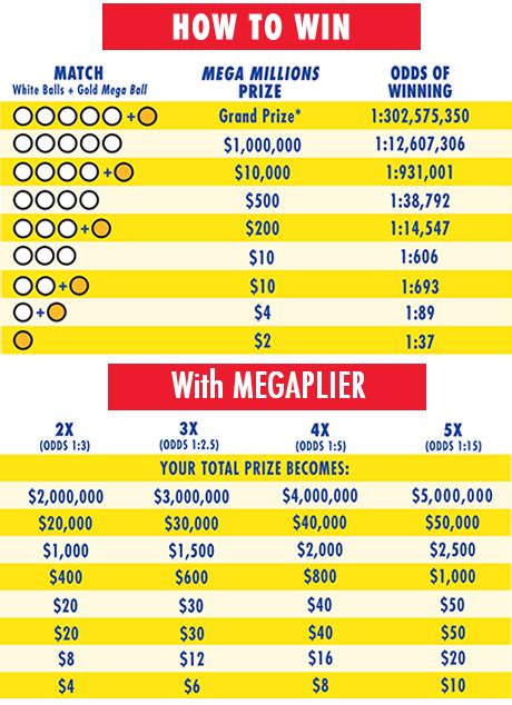 mi lottery smart picks - share4u-hoshiro