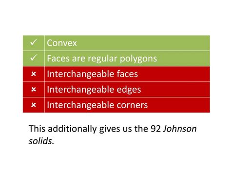 PPT - Some families of polyhedra PowerPoint Presentation, free download ...