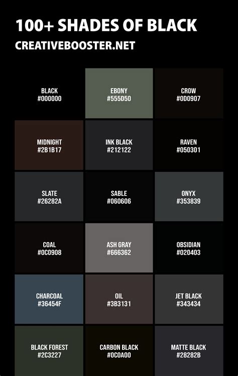 100+ Shades of Black Color (Names, HEX, RGB, & CMYK Codes ...