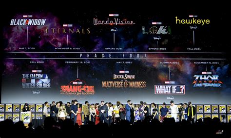 MCU-Zukunft enthüllt: 5 neue Filme & 5 neue Serien bis 2021