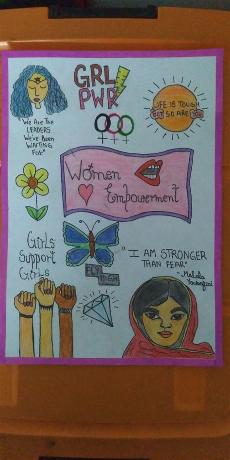 Girl Power: Women's Empowerment Poster