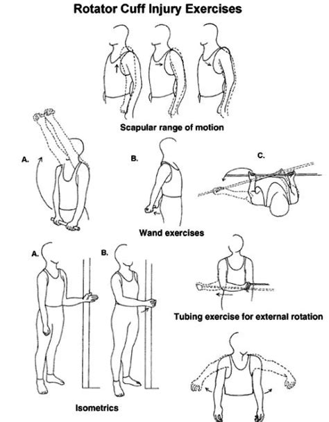 Rotator Cuff Strengthening Exercises