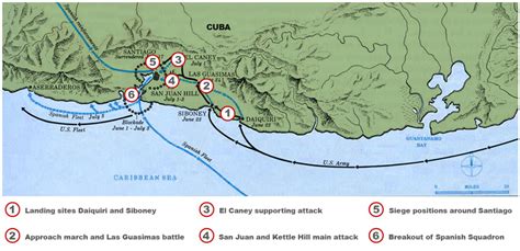 Spanish American War; Cuba and the Battle of San Juan Hill | Boardroom ...