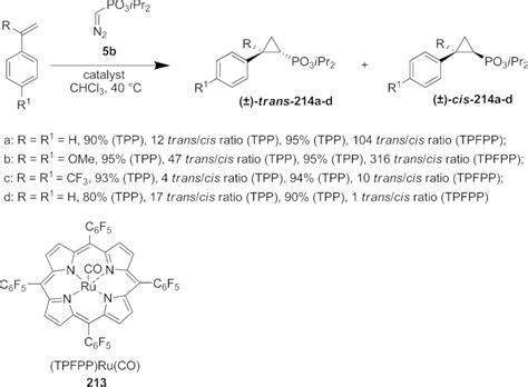 Scheme 101. Cyclopropanation of Styrene Derivatives with 5b in the ...