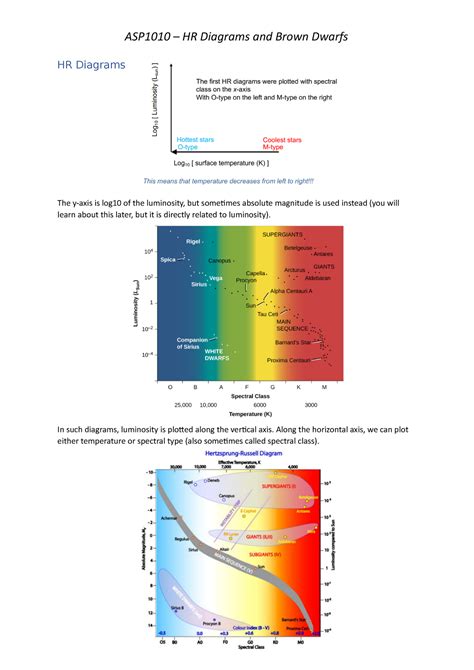 W6b - HR Diagrams and Brown Dwarfs - HR Diagrams The y-axis is log10 of ...