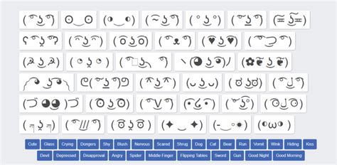 How to make Lenny face? All Text Faces Copy and Paste - Cute Symbols