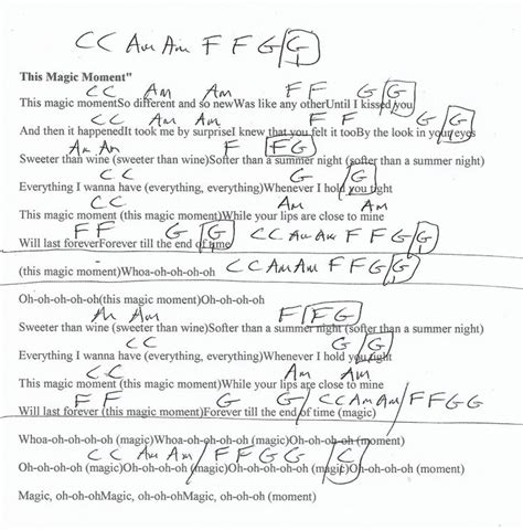 This Magic Moment (The Drifters) Guitar Chord Chart | Lyrics and chords ...