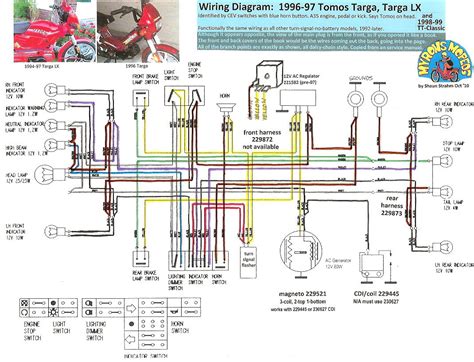 50cc Chinese Scooter Wiring Diagram - Diysium