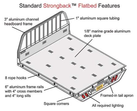 Pickup Truck Flatbed Dimensions