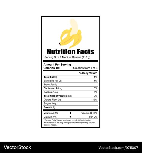 Nutrition facts banana Royalty Free Vector Image