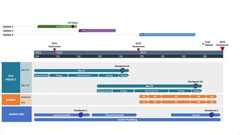 PowerPoint Roadmap Tutorial + Free Template