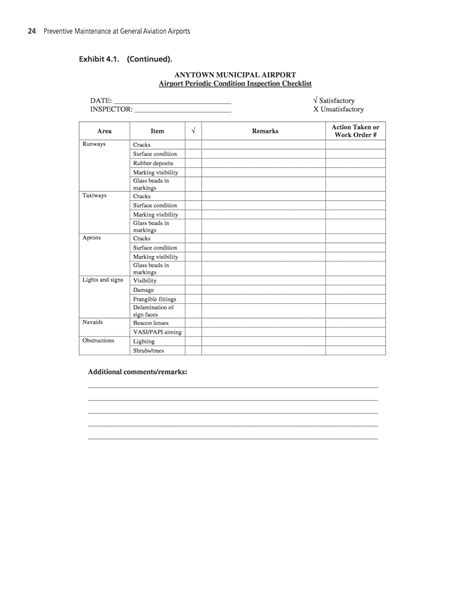 Chapter 4 - Preventive Maintenance Procedures | Preventive Maintenance ...