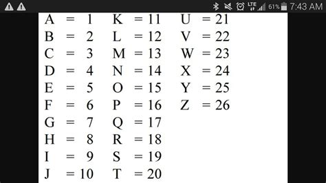 Number code | Alphabet number code, Writing words, Coding