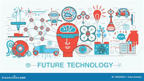 Science And Technology Poster Making Contest