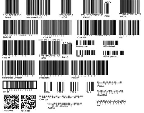 Barcode Types